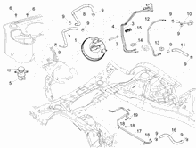 Bremschlauchen - Bremszangen