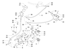 Steuerpedal - Hebeln