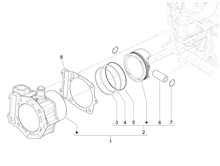Einheit Zylinder-Kolben-Kolbenbolzen
