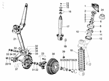 Gabel/Lenkerleitung - Steuersatz
