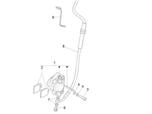 Bremschlauchen - Bremszangen