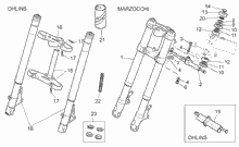 Elektrische anlage I