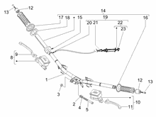 Lenker - Hauptbremszylinder