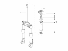 Gabel/Lenkerleitung - Steuersatz