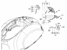 Hinterleuchten - Blinkleuchten