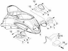 Hinterleuchten - Blinkleuchten