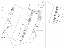 Gabel/Lenkerleitung - Steuersatz