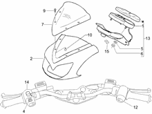 Cockpitinstrumente - Cruscotto