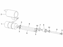 Benrin-einspritzanlage