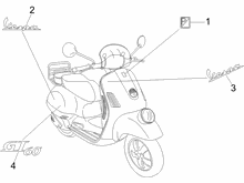 Plaketten - Verzierungen