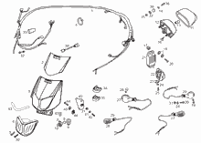 Lenkstange - Schaltungen