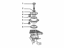 Zylinderkopfaufhangung