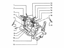 Brake pump - Control pedals - Gear change control