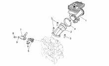 Starterrad - startermotor