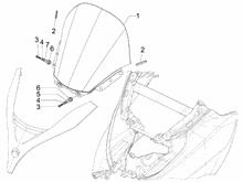 Windschutzscheibe - Scheiben