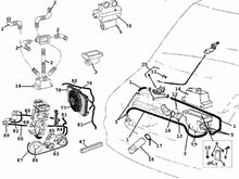 Heizungsanlage - Klimaanlage