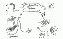 Batterie - Zündung  Motoplat