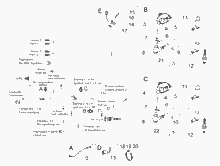 Elektrische anlage I