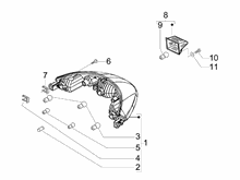 Hinterleuchten - Blinkleuchten