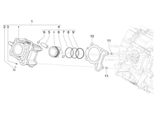 Einheit Zylinder-Kolben-Kolbenbolzen