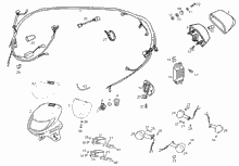 Lenkstange - Schaltungen