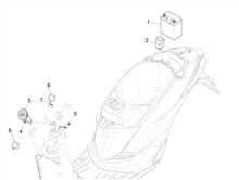 Fernschalteren - Batterie - Hupe