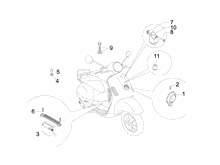 Fernschalteren - Batterie - Hupe