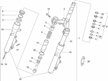 Gabel/Lenkerleitung - Steuersatz