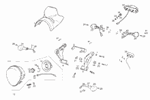 Lenkstange - Schaltungen