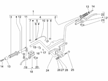 Lenker - Hauptbremszylinder