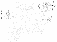 Fernschalteren - Batterie - Hupe