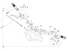 Lenker - Hauptbremszylinder