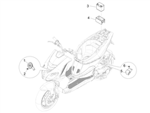 Fernschalteren - Batterie - Hupe