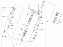 Gabel/Lenkerleitung - Steuersatz