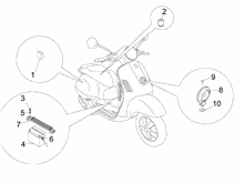 Fernschalteren - Batterie - Hupe