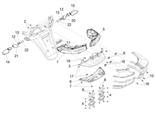 Hinterleuchten - Blinkleuchten