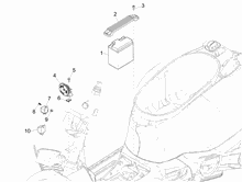 Fernschalteren - Batterie - Hupe