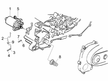 Starter - Elektrischer starter