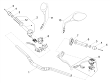Lenkstange - Schaltungen