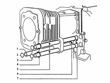 Differential - Achsenwellen