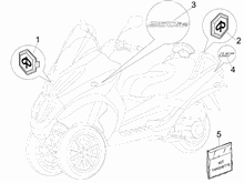 Plaketten - Verzierungen