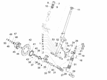 Gabel/Lenkerleitung - Steuersatz