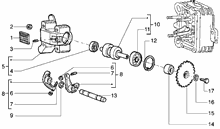 Einheit Zylinder-Kolben-Kolbenbolzen