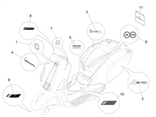 Plaketten - Verzierungen