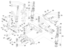 Gabel/Lenkerleitung - Steuersatz