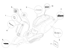 Plaketten - Verzierungen