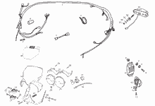 Lenkstange - Schaltungen