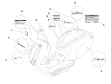 Plaketten - Verzierungen