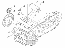 Starter - Elektrischer starter