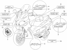 Plaketten - Verzierungen